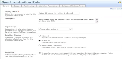 Dynamic Active Directory User Provisioning placement - Sync Rule