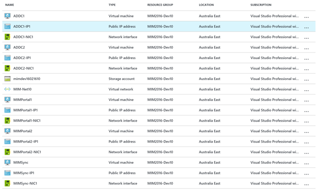 simultaneous deployment virtual machines