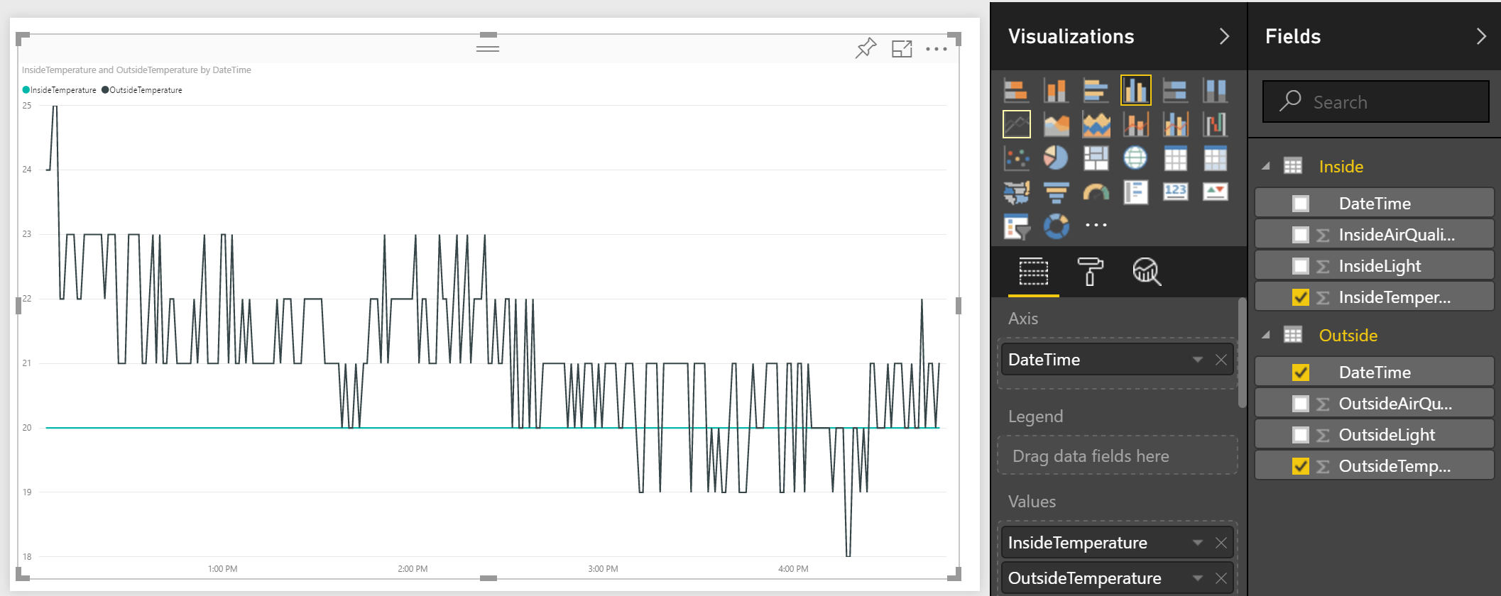 PowerBI API Dataset Relationships