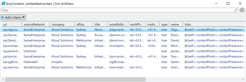 Skype for Business Online using UCWA and Powershell
