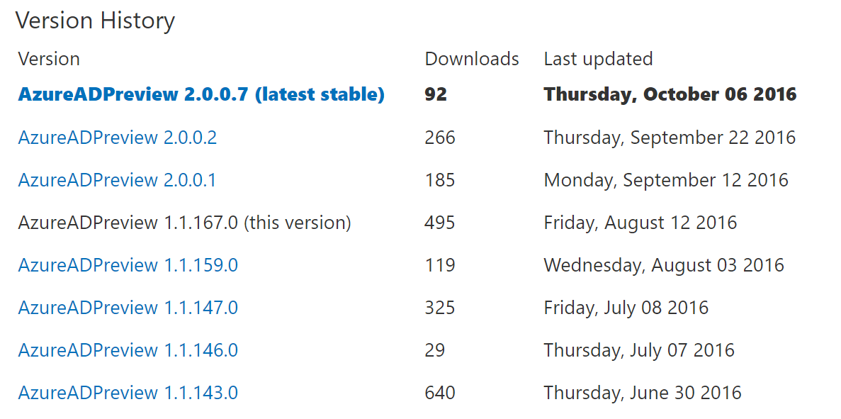 Set-AzureADUserLicense