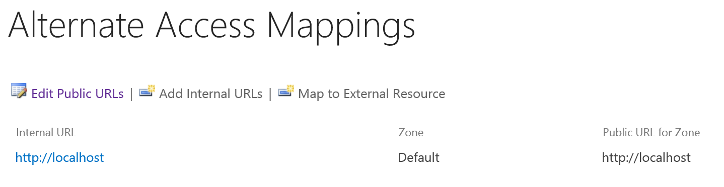 Updated Alternate Access Mapping.png