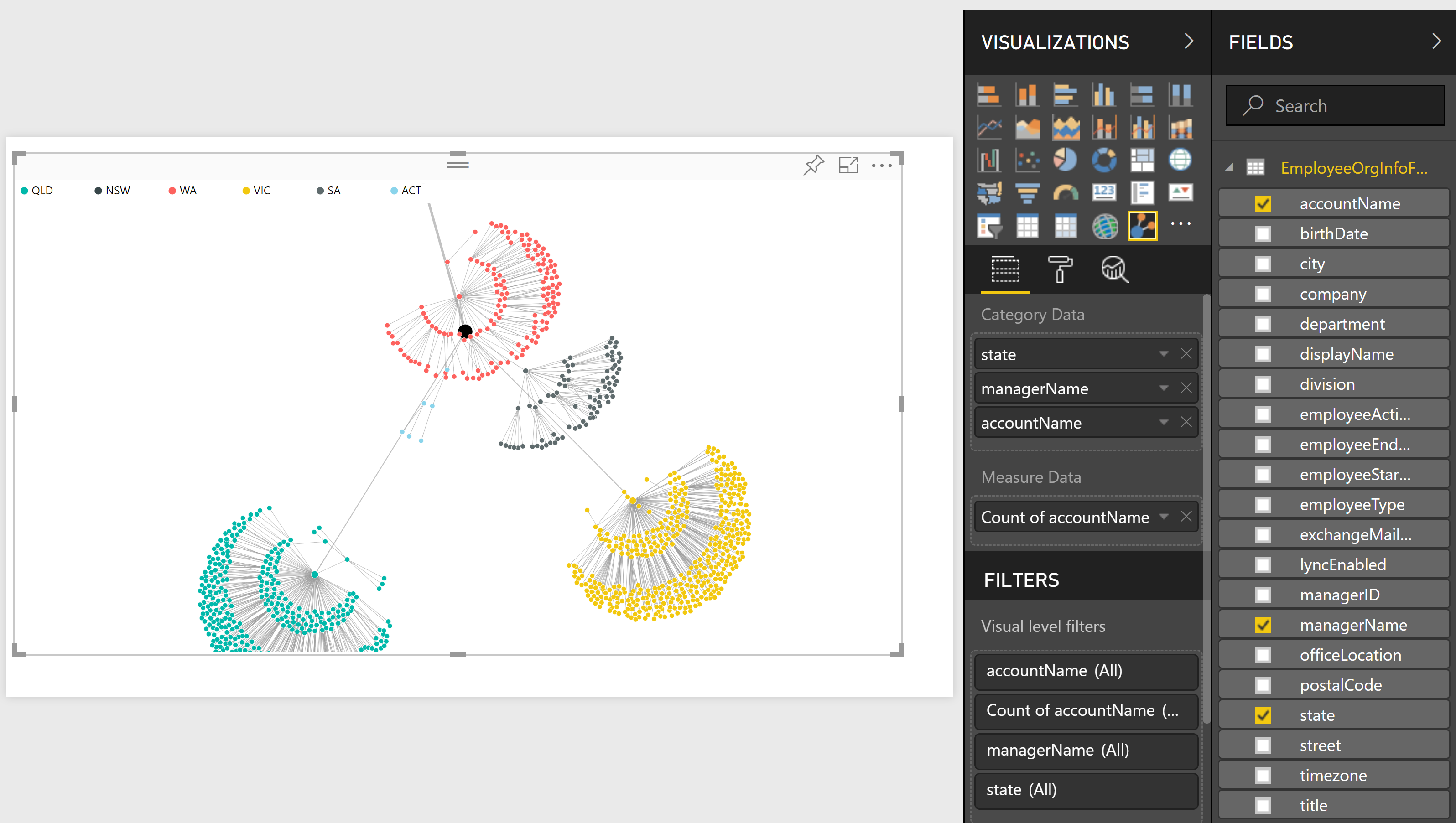 Visualizing Identity Hierarchy and Relationships - Visual Config