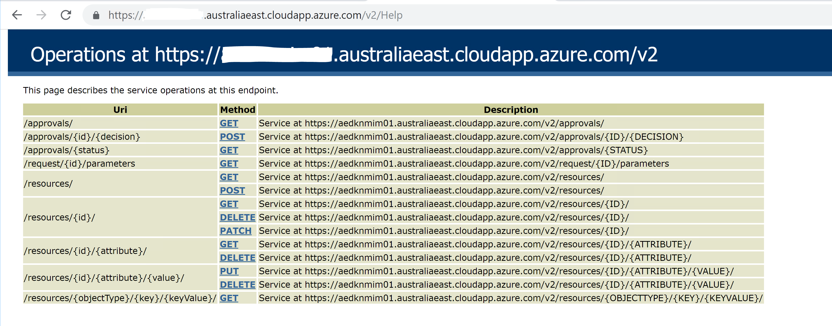 Lithnet MIM Service REST API.PNG